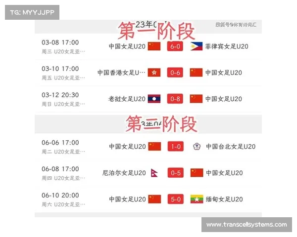 今日赛事外围外围赛赛程